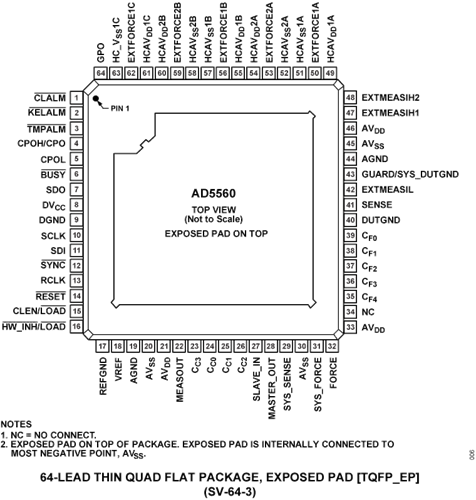 別再隻盯著光刻機了！自動化測試對於芯片製造同樣重要
