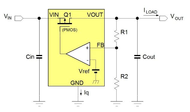 電源管理設計指南：架構，IC選用標準