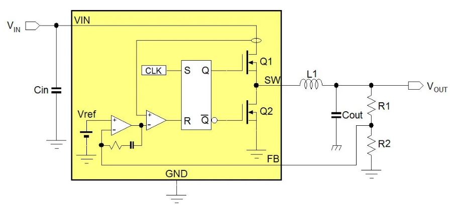 電源管理設計指南：架構，IC選用標準