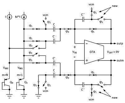 低功率開關電容器帶隙，第 2 部分