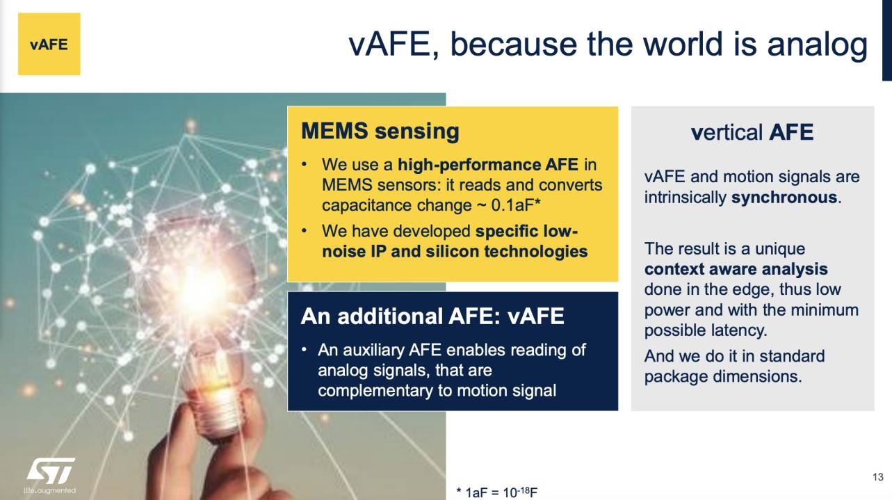 傳感器和AI相結合，ST智能傳感器助力未來可持續的虛實交融生活