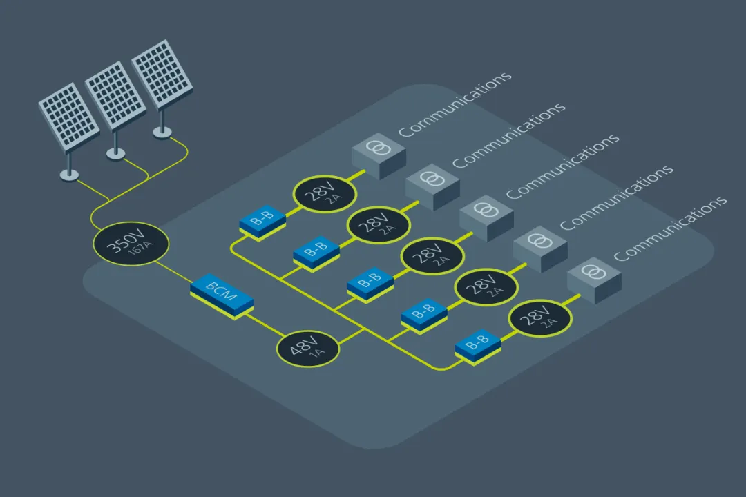 什麼樣的電源設計，能讓無人機載荷更大、飛得更遠？