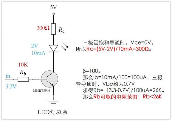 常用的三極管電路設計：電阻到底是怎麼選的？