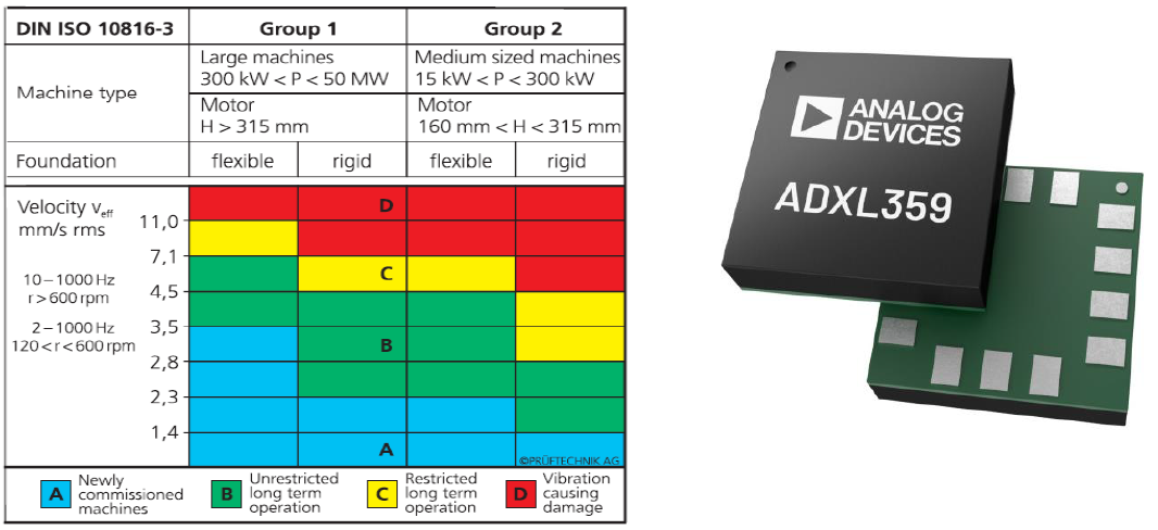 內行看門道，你知道這些酷酷的應用是怎麼實現的嗎？