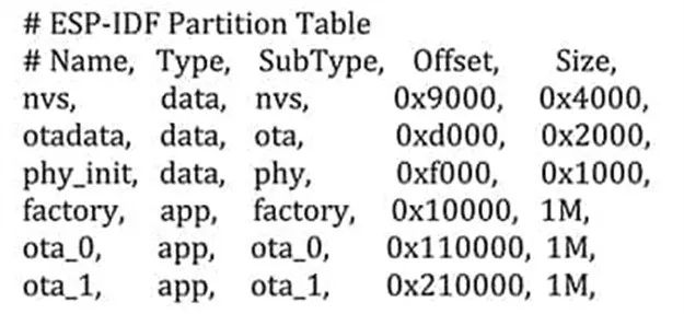 支持 OTA 更新的MCU很多 為何 ESP32這麼受歡迎？