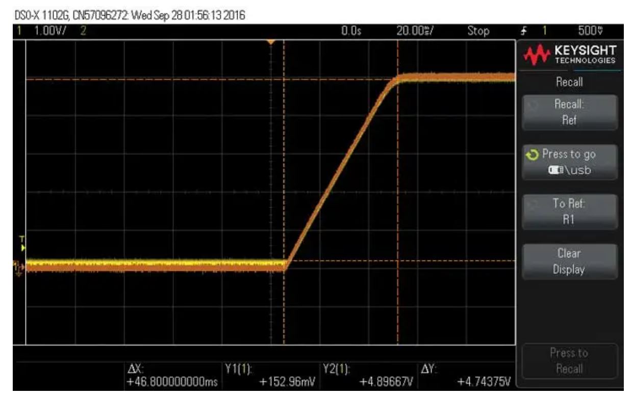 如何在沒有軟啟動方程的情況下測量和確定軟啟動時序？