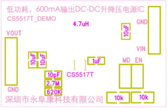 如何運用升降壓芯片CS5517實現鋰電池穩定輸出3.3V/3.6V（1.2-5V）的電壓？
