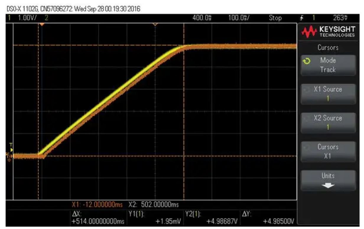 如何在沒有軟啟動方程的情況下測量和確定軟啟動時序？
