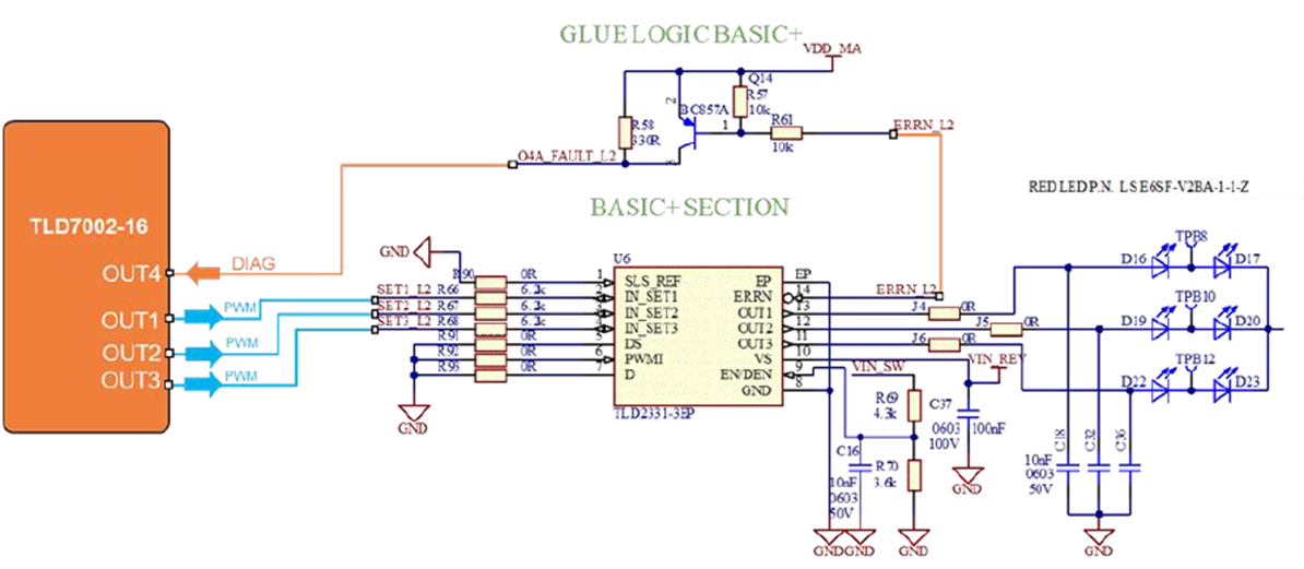 EMC與成本雙優解 車載燈光域控製器集成方案落地