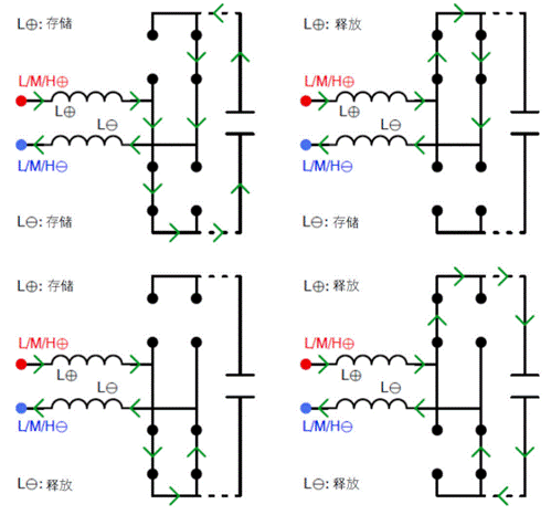 常見三相PFC結構的優缺點分析，一文get√