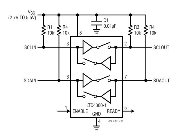 如何在不破壞背板數據轉換的情況下把I/O卡插入帶電的背板上呢？