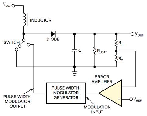 微型微控製器托管雙直流/直流升壓轉換器