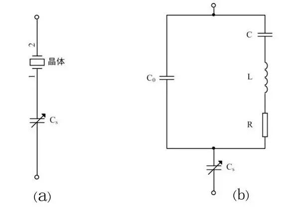 晶振怎麼用，你真的知道嗎？