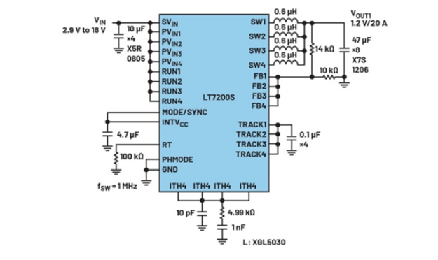 電源架構革新:多通道PMIC並聯實現大電流輸出的設計秘籍 電源架構革新:多通道PMIC並聯實現大電流輸出的設計秘籍