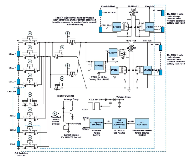 簡單製勝——第三部分：高效BMS主動均衡係統架構深度剖析