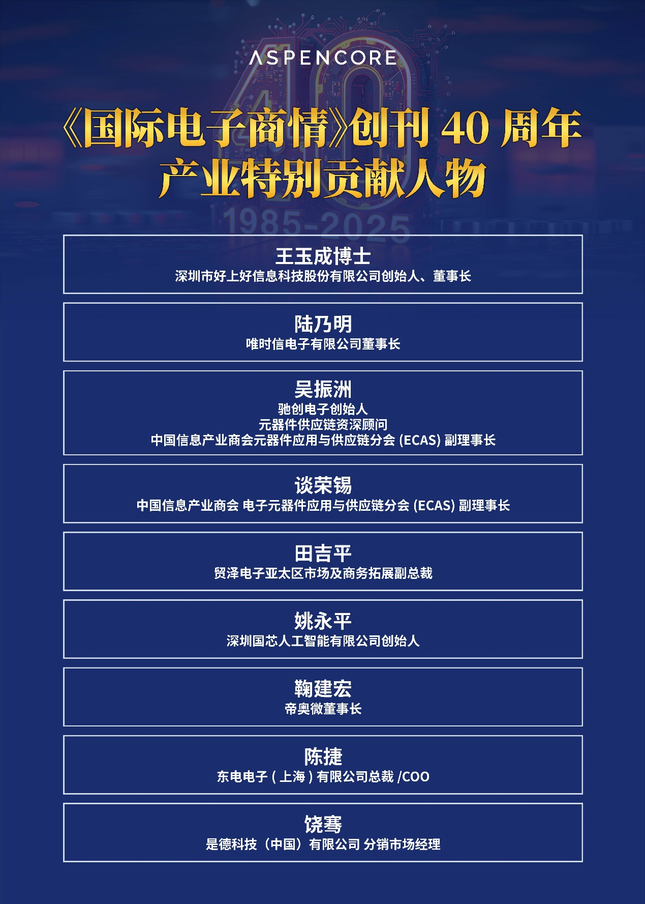 【聚焦產業變革・共築創新生態】IIC Shanghai 2025盛大啟幕