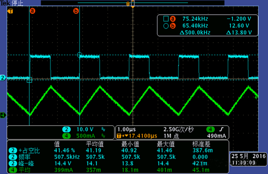 開關電源的工作模式CCM、BCM、DCM