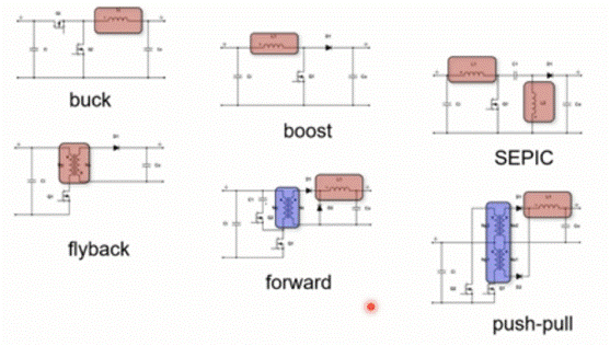 深度解析電感飽和與開關電源關係