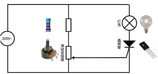 晶閘管是怎麼調節燈泡亮度的？