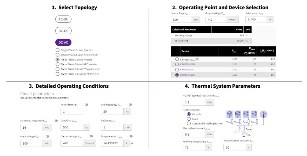 在工業電機驅動器中采用碳化矽設計的實用工具
