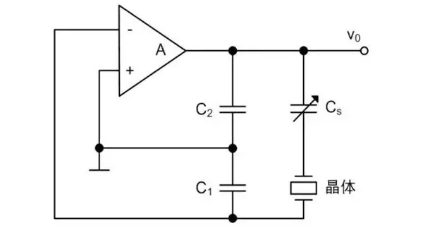 晶振怎麼用，你真的知道嗎？