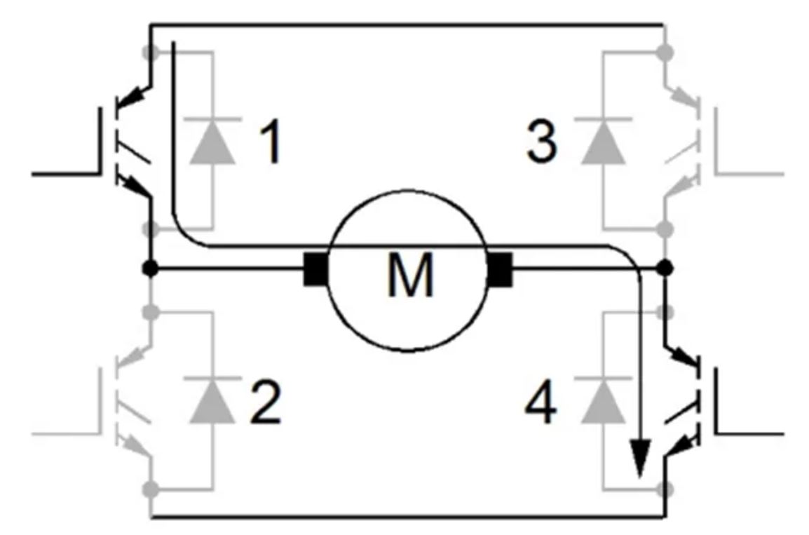IGBT的並聯知識點梳理：靜態變化、動態變化、熱係數