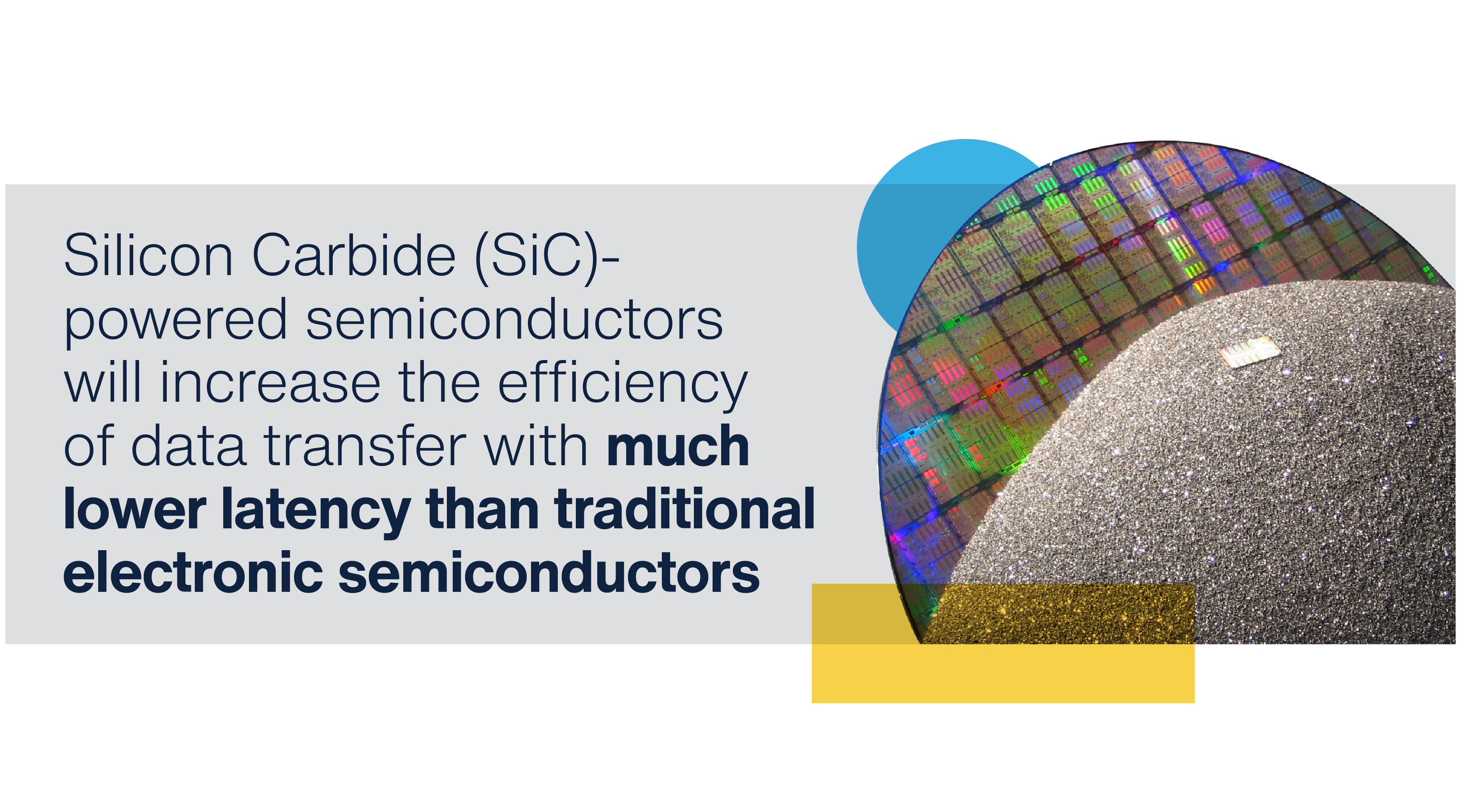 2025年及未來半導體行業的八大趨勢