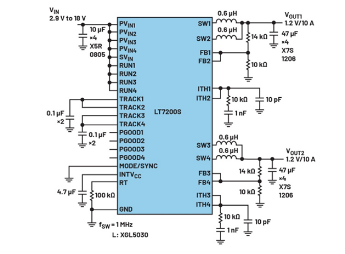 電源架構革新:多通道PMIC並聯實現大電流輸出的設計秘籍 電源架構革新:多通道PMIC並聯實現大電流輸出的設計秘籍