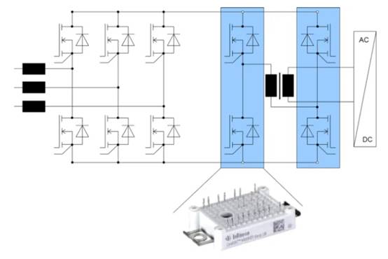 麵向高功率電動汽車充電應用的充電樁拓撲技術