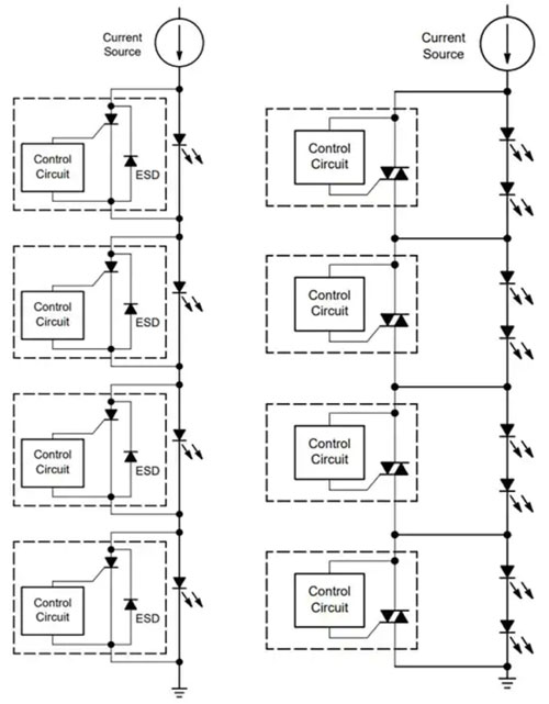 如何在智慧城市和工業建築中部署無線 LED 照明控製