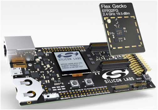 第二部分——OEM製造生命周期關鍵階段之安全性入門