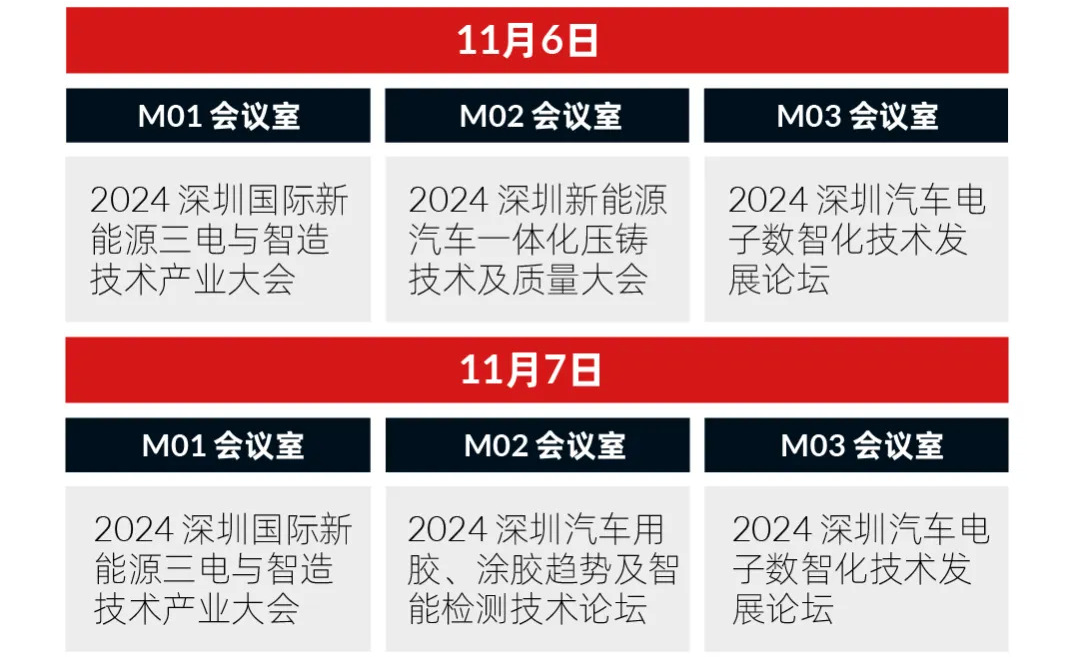 數字驅動工業，智能賦能製造 AMTS & AHTE SOUTH CHINA 2024同期會議全公開！