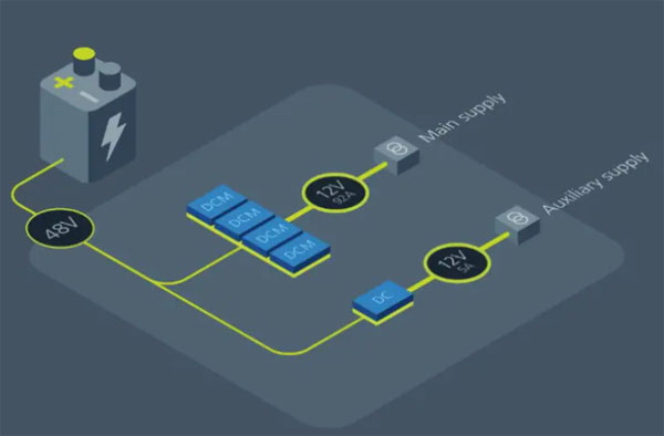 輕量級的電源係統，該如何設計？