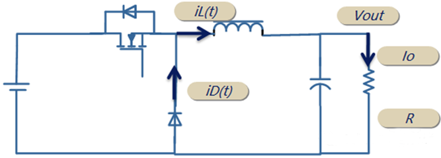 開關電源的工作模式CCM、BCM、DCM