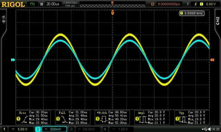 如何利用示波器快速判斷變壓器的同名端和異名端？
