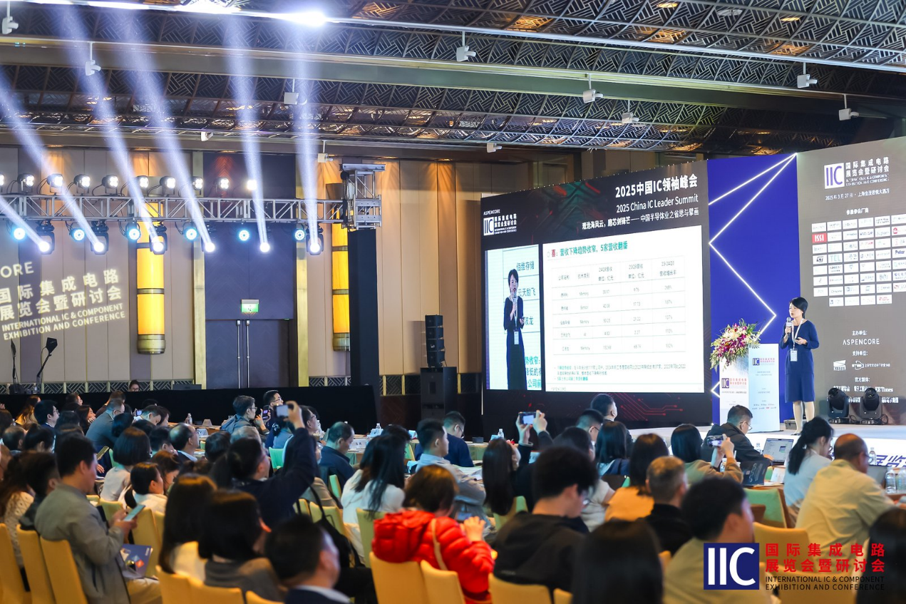 【聚焦產業變革・共築創新生態】IIC Shanghai 2025盛大啟幕