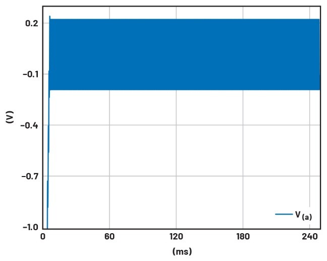 學子專區——文氏電橋振蕩器分析與製作詳解（第一部分）