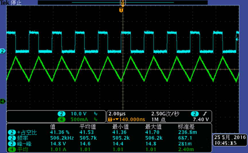 開關電源的工作模式CCM、BCM、DCM