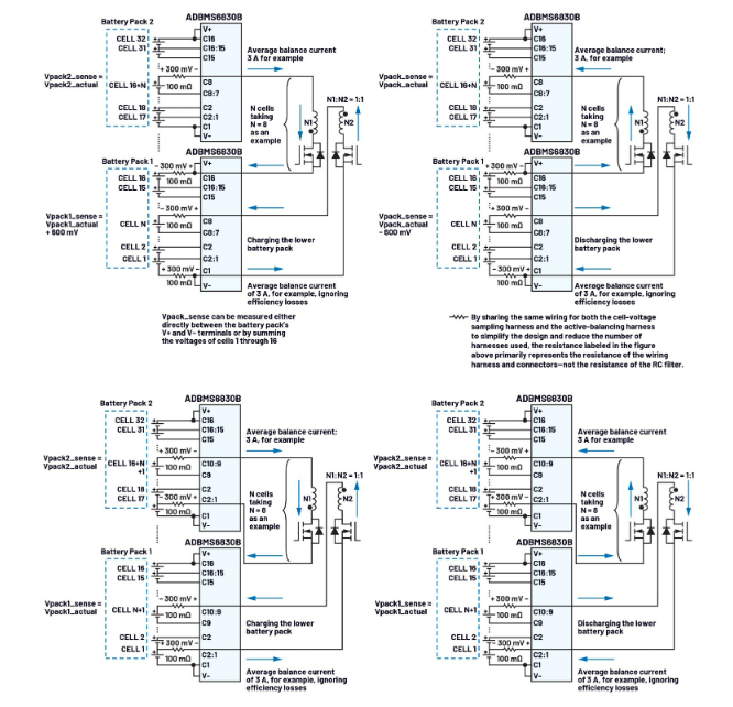 簡單製勝——第三部分：高效BMS主動均衡係統架構深度剖析