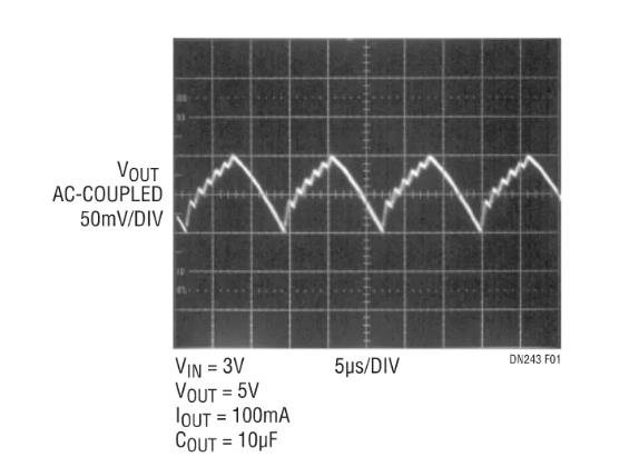 采用嶄新結構的升壓充電泵，想了解一下嗎？