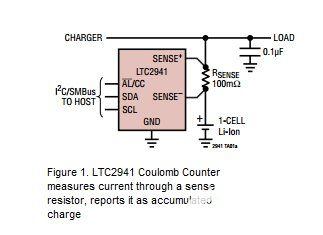 高壓放大器將庫侖計數器範圍擴展至±270V