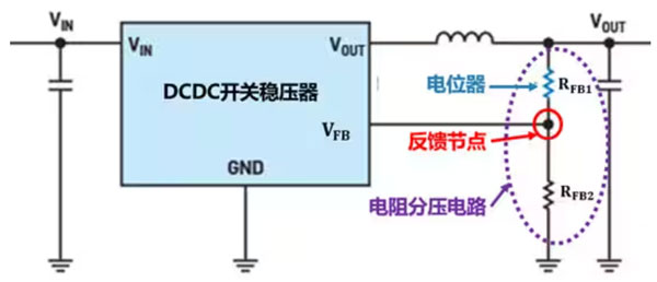 DC－DC開關穩壓器輸出電壓的動態調整：一個小妙招兒，幫你實現！