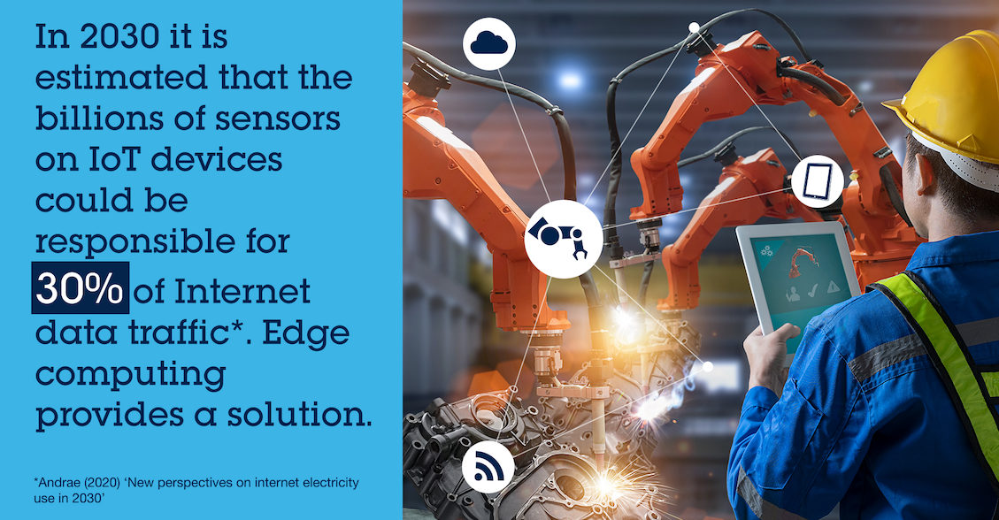 邊緣計算：節約能耗，助力更環保、更智慧的解決方案