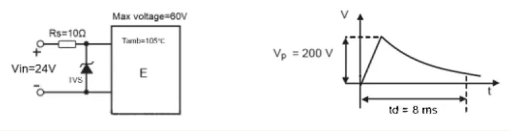 TVS的選型計算你做對了嗎？