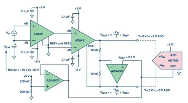 小信號放大新思路，低成本儀表放大器的差分輸出設計