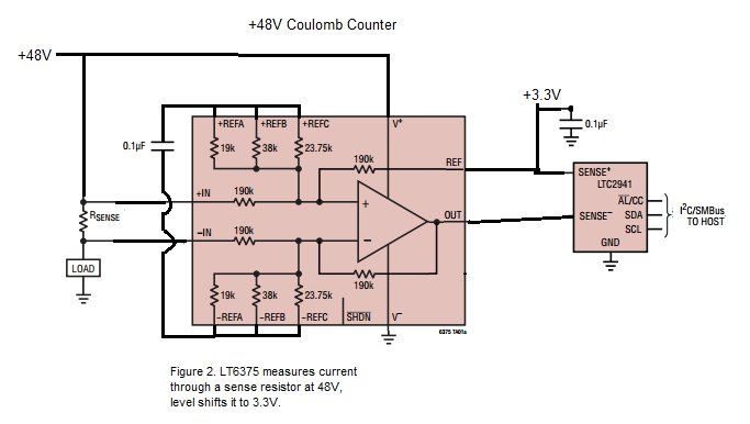 高壓放大器將庫侖計數器範圍擴展至±270V