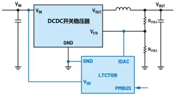 DC－DC開關穩壓器輸出電壓的動態調整：一個小妙招兒，幫你實現！