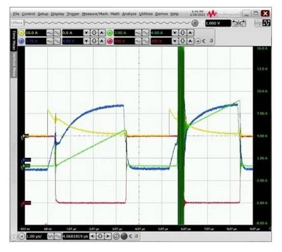 測試共源共柵氮化镓 FET