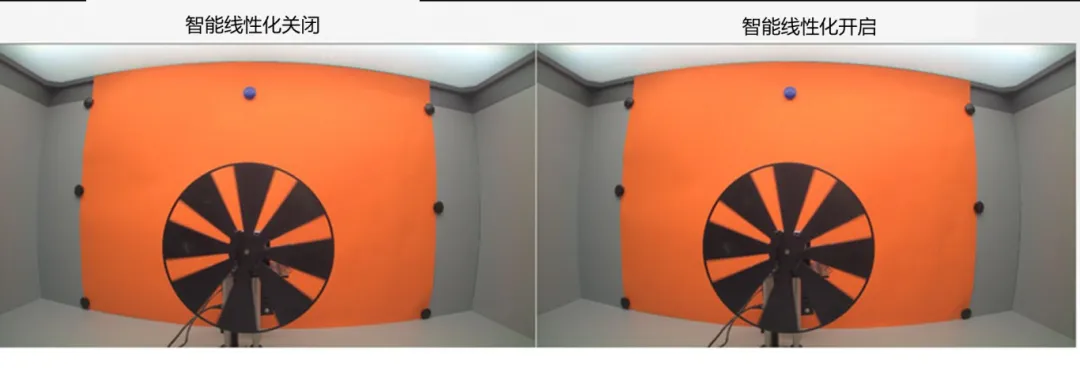 圖像傳感器廣泛用於安防監控、隨身記錄儀、可視門鈴和機器人等應用，必須能夠在各種惡劣成像條件下穩定工作，以支持圖像視覺和機器視覺等功能。高動態範圍場景、運動物體或 LED 閃爍等惡劣成像條件，會導致攝像頭難以準確捕捉畫麵。  什麼是 HDR，為什麼需要 HDR？  圖tu像xiang傳chuan感gan器qi的de動dong態tai範fan圍wei用yong於yu描miao述shu傳chuan感gan器qi在zai較jiao暗an和he較jiao亮liang區qu域yu中zhong捕bu獲huo圖tu像xiang細xi節jie的de能neng力li。隻zhi有you動dong態tai範fan圍wei較jiao高gao的de圖tu像xiang才cai能neng讓rang人ren同tong時shi看kan到dao亮liang區qu和he暗an區qu的de細xi節jie。人ren眼yan的de動dong態tai範fan圍wei可ke以yi達da到dao 100 dB 以上，但單次曝光的攝像頭很難達到這一水平。  weilekuozhandongtaifanwei，changyongdefangfashipaisheduozhangpuguangshijianbutongdedidongtaifanweituxiang，ranhoujiangtamenhebingzaiyiqiyihuodegaodongtaifanweituxiang。changpuguangtuxiangkebuzhuotuxiangzhongdeanqu，erduanpuguangtuxiangkebuzhuoliangqu，yincizaihebinghoudetuxiangzhong，womenjiangnenggoukandaofenbieliyongchangpuguangxinhaoheduanpuguangxinhaoxingchengdeanquheliangqu。  線性化與相關的挑戰  合並各張圖像的過程稱為線性化。多張圖像的線性化需占用大量內存，此外為實現高幀率，還需具備強大的處理能力作為支撐。  完wan成cheng線xian性xing化hua後hou，在zai查zha看kan已yi合he並bing的de高gao動dong態tai範fan圍wei圖tu像xiang時shi，還hai可ke能neng會hui遇yu到dao特te定ding的de圖tu像xiang質zhi量liang問wen題ti。在zai惡e劣lie的de成cheng像xiang條tiao件jian下xia，這zhe些xie圖tu像xiang質zhi量liang問wen題ti或huo偽wei影ying會hui變bian得de更geng加jia明ming顯xian。  例如，以下成像條件會導致偽影問題更加明顯：  場景中有運動物體  場景中有 LED 燈閃爍  空間內鄰近區域使用來自多張圖像的數據  安森美 (onsemi)的白皮書《利用低帶寬高動態範圍 (eHDR) 技術提高物體識別精度》說明了 eHDR 相對於 LI−HDR 在帶寬和節省能耗方麵的優勢。該白皮書重點介紹了由安森美的 AR0822 圖像傳感器提供支持的線性化模式，其中的嵌入式高動態範圍 (eHDR) 技術無需依賴於主機 ISP/SoC，便能在傳感器上創建 HDR 圖像。AR0822 圖像傳感器的 eHDR 技術能夠有效應對通過線性化將多張圖像合成 HDR 圖像時所遇到的重大難題，尤其是能夠解決因惡劣照明條件而產生的種種問題。  智能線性化改善轉換信噪比  一般的線性化過程會先使用長曝光信號，直至長曝光飽和（12 位 ADC 為 4095LSB），然後利用短曝光信號計算 HDR 圖像中所需的線性化信號。在 HDR 圖像中，由於短曝光信號的信噪比遠低於長曝光信號，因此從長曝光信號轉換到短曝光信號時會導致出現較明顯的偽影現象。當 ISP 對該圖像進行後處理時，偽影可能會進一步放大。  為(wei)了(le)有(you)效(xiao)管(guan)理(li)從(cong)長(chang)曝(pu)光(guang)到(dao)短(duan)曝(pu)光(guang)的(de)轉(zhuan)換(huan)過(guo)程(cheng)，智(zhi)能(neng)線(xian)性(xing)化(hua)會(hui)對(dui)長(chang)曝(pu)光(guang)和(he)短(duan)曝(pu)光(guang)信(xin)號(hao)進(jin)行(xing)加(jia)權(quan)組(zu)合(he)，從(cong)而(er)計(ji)算(suan)出(chu)一(yi)個(ge)信(xin)號(hao)。其(qi)中(zhong)，長(chang)曝(pu)光(guang)和(he)短(duan)曝(pu)光(guang)依(yi)據(ju)各(ge)自(zi)的(de)信(xin)號(hao)水(shui)平(ping)被(bei)賦(fu)予(yu)不(bu)同(tong)的(de)權(quan)重(zhong)。通(tong)過(guo)這(zhe)種(zhong)智(zhi)能(neng)線(xian)性(xing)化(hua)處(chu)理(li)，當(dang)從(cong)長(chang)曝(pu)光(guang)切(qie)換(huan)到(dao)短(duan)曝(pu)光(guang)時(shi)，信(xin)號(hao)會(hui)平(ping)滑(hua)傳(chuan)輸(shu)。  圖 1 顯示了由頂部散射光照亮的相同場景，當我們由上至下觀察這個灰色場景，會發現信號水平下降，圖像也從短曝光轉換到長曝光。圖 1 的左側圖像未啟用智能線性化功能。可以看到紅色箭頭處存在較明顯的偽影現象，這正是因不同曝光水平而造成的轉換偽影。  圖 1 的de右you側ce圖tu像xiang開kai啟qi了le智zhi能neng線xian性xing化hua功gong能neng，可ke以yi看kan到dao偽wei影ying現xian象xiang顯xian著zhu緩huan解jie，能neng給gei人ren以yi更geng舒shu適shi的de觀guan感gan，而er且qie也ye降jiang低di了le被bei機ji器qi視shi覺jiao算suan法fa誤wu認ren為wei是shi邊bian緣yuan的de風feng險xian。由you此ci可ke見jian，AR0822 的智能線性化技術有助於實現不同曝光水平下信噪比的平滑過渡，避免信噪比突然變化。  圖 1.智能線性化技術能夠確保圖像在不同曝光水平下平滑過渡.png  圖 1.智能線性化技術能夠確保圖像在不同曝光水平下平滑過渡  智能線性化改善運動偽影成像  對(dui)運(yun)動(dong)場(chang)景(jing)進(jin)行(xing)多(duo)次(ci)曝(pu)光(guang)成(cheng)像(xiang)時(shi)，可(ke)能(neng)出(chu)現(xian)長(chang)曝(pu)光(guang)信(xin)號(hao)和(he)經(jing)線(xian)性(xing)化(hua)的(de)短(duan)曝(pu)光(guang)信(xin)號(hao)不(bu)等(deng)效(xiao)的(de)情(qing)況(kuang)，這(zhe)是(shi)由(you)於(yu)場(chang)景(jing)中(zhong)物(wu)體(ti)正(zheng)在(zai)運(yun)動(dong)造(zao)成(cheng)的(de)，並(bing)有(you)可(ke)能(neng)導(dao)致(zhi)出(chu)現(xian)顏(yan)色(se)偽(wei)影(ying)，即(ji)在(zai)運(yun)動(dong)發(fa)生(sheng)的(de)區(qu)域(yu)中(zhong)存(cun)在(zai)色(se)調(tiao)變(bian)化(hua)。  減jian少shao長chang曝pu光guang時shi間jian在zai一yi定ding程cheng度du上shang有you助zhu於yu減jian小xiao偽wei影ying的de麵mian積ji，但dan這zhe種zhong方fang法fa的de可ke操cao作zuo性xing不bu高gao，可ke能neng會hui造zao成cheng大da部bu分fen場chang景jing處chu於yu低di光guang狀zhuang態tai，導dao致zhi整zheng個ge場chang景jing的de整zheng體ti圖tu像xiang質zhi量liang下xia降jiang。  AR0822 chuanganqidezhinengxianxinghuagongnengkeyiyouxiaohuanjiechangjingzhongdeyanseweiying。gaigongnenghuishouxianjiancechangjingzhongdeyundong，jiduanpuguangyuchangpuguangzaixianxinghuaxinhaoshuipingshangdechayi。ranhoujianggenjujiancedaodeyundongchengdu，shiyongchangpuguangheduanpuguangdezuhexinhaoshuipinglaijianqingchangjingzhongdeyundongweiying。  圖 2 為wei背bei景jing中zhong有you旋xuan轉zhuan風feng扇shan的de例li子zi，對dui比bi了le在zai智zhi能neng線xian性xing化hua關guan閉bi和he開kai啟qi兩liang種zhong情qing況kuang下xia的de成cheng像xiang情qing況kuang。智zhi能neng線xian性xing化hua關guan閉bi時shi，風feng扇shan葉ye片pian頂ding部bu附fu近jin區qu域yu出chu現xian了le顏yan色se偽wei影ying，這zhe是shi由you長chang曝pu光guang與yu線xian性xing化hua短duan曝pu光guang的de信xin號hao水shui平ping差cha異yi造zao成cheng的de。在zai右you側ce圖tu像xiang，智zhi能neng線xian性xing化hua算suan法fa檢jian測ce到dao了le這zhe一yi情qing況kuang並bing進jin行xing了le校xiao正zheng。  圖 2.智能線性化 – 減少運動偽影.png  圖 2.智能線性化 – 減少運動偽影    圖 3 放大了圖 2 的部分細節。智能線性化關閉時，風扇葉片附近出現了黃色的運動偽影，而不是橙色。開啟智能線性化可以有效減輕這種顏色偽影。  圖 3.智能線性化技術能夠有效緩解運動偽影.png  圖 3.智能線性化技術能夠有效緩解運動偽影  智能線性化改善 LED 閃爍成像  在一般線性化過程中，場景中不停閃爍的 LED dengkenenghuidaozhituxiangchuanganqidemougeyansetongdaotongguochangpuguangchengxiang，erlingyigeyansetongdaotongguoduanpuguangchengxiang，jutiqujueyumeigeyansetongdaodexinhaoshuiping。yinci，dangmougeyansetongdaozhengtongguochangpuguangchengxiangshi，LED燈處於開啟狀態；而當另一個顏色通道進行短曝光成像時，LED燈已經關閉。後續合並不同曝光時間的圖像時，圖像的色調可能會因此而改變。在比較糟糕的情況下，圖像中會顯示 LED 為關閉狀態，而肉眼卻看到 LED 正亮著。  智能線性化可以通過檢測長曝光與短曝光的線性化信號的差異，來感測由 LED 閃(shan)爍(shuo)引(yin)起(qi)的(de)閃(shan)爍(shuo)偽(wei)影(ying)。它(ta)能(neng)根(gen)據(ju)觀(guan)測(ce)到(dao)的(de)線(xian)性(xing)化(hua)信(xin)號(hao)的(de)差(cha)異(yi)程(cheng)度(du)，智(zhi)能(neng)地(di)組(zu)合(he)長(chang)曝(pu)光(guang)和(he)短(duan)曝(pu)光(guang)，從(cong)而(er)有(you)效(xiao)減(jian)輕(qing)顏(yan)色(se)偽(wei)影(ying)。短(duan)曝(pu)光(guang)成(cheng)像(xiang)常(chang)會(hui)導(dao)致(zhi)閃(shan)爍(shuo)的(de) LED 呈關閉狀態，而開啟智能線性化則可以避免這個問題，讓圖像更接近我們人眼觀察到的情況。  圖 4 對比了智能線性化關閉和開啟兩種情況下的 LED 閃爍圖像。智能線性化關閉時，場景中的一些 LED 燈會顯示顏色偽影，這是由長曝光與短曝光的信號水平差異造成的。在右側圖像，智能線性化算法檢測到了這一情況並進行了校正。  圖 4.智能線性化 − 視頻快照.png  圖 4.智能線性化 − 視頻快照    圖 5 放大了圖 4 中的 LED 燈(deng)局(ju)部(bu)細(xi)節(jie)。智(zhi)能(neng)線(xian)性(xing)化(hua)關(guan)閉(bi)時(shi)，在(zai)視(shi)頻(pin)中(zhong)會(hui)看(kan)到(dao)閃(shan)爍(shuo)的(de)偽(wei)影(ying)，或(huo)者(zhe)在(zai)快(kuai)照(zhao)圖(tu)像(xiang)中(zhong)會(hui)看(kan)到(dao)紅(hong)色(se)箭(jian)頭(tou)所(suo)標(biao)記(ji)的(de)顏(yan)色(se)偽(wei)影(ying)。開(kai)啟(qi)智(zhi)能(neng)線(xian)性(xing)化(hua)可(ke)以(yi)有(you)效(xiao)減(jian)輕(qing)這(zhe)些(xie)顏(yan)色(se)偽(wei)影(ying)/閃爍偽影，如右側圖像所示。  圖 5.智能線性化技術能夠有效減少 LED 偽影.png  圖 5.智能線性化技術能夠有效減少 LED 偽影  智能線性化的集成優勢  隨著攝像頭分辨率的持續提升以及汽車或監控係統所連接的攝像頭數量不斷攀升，片外ISP/SoC的處理負擔日益加劇，進而使得算力和功耗問題愈發凸顯。將線性化算法轉移到傳感器有助於節省SoC的計算時間，同時提高傳輸幀率。憑借AR0822傳感器的智能線性化等先進算法，安森美可以有效減輕多重曝光HDR圖像產生的偽影，並且單個和多個傳感器可以輕鬆集成到ISP/SoC上。  文章來源：安森美