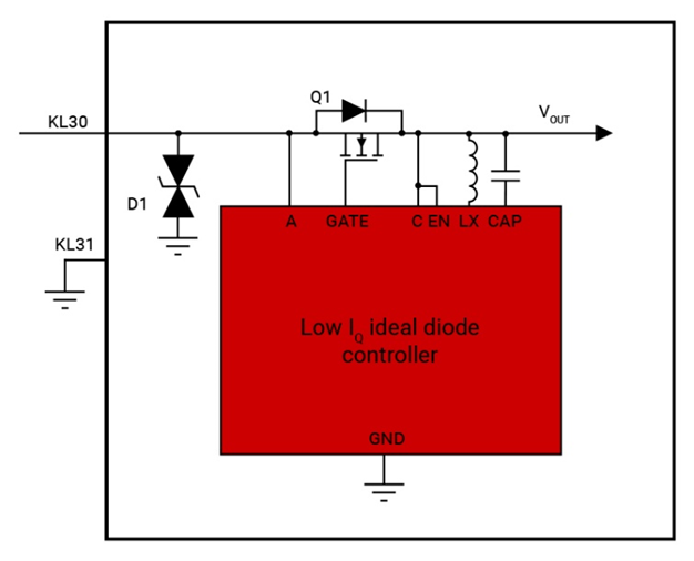 設計低靜態電流 (Iq) 汽車電池反向保護係統的 3 種方法